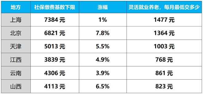 7070彩票官網(wǎng)