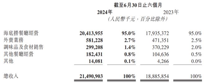 南方雙彩官網(wǎng)