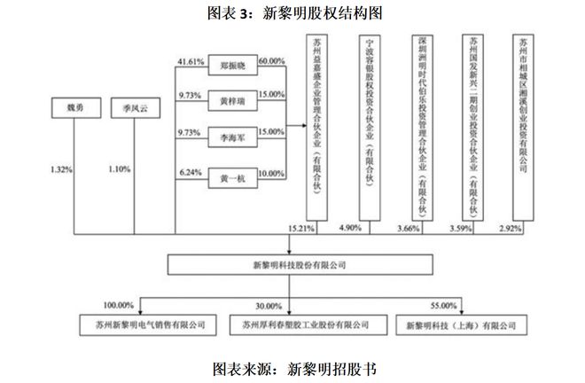 必中娛樂