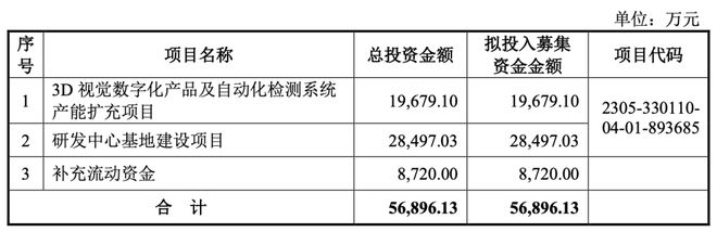 彩家園官網(wǎng)