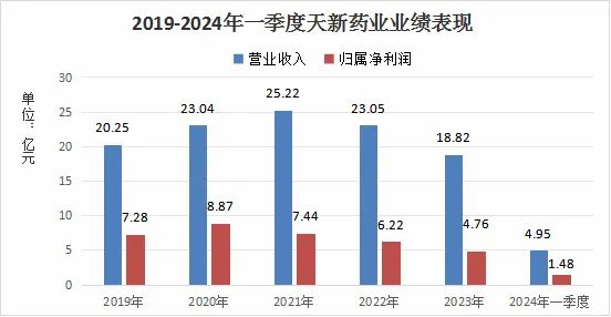 彩家園官網(wǎng)