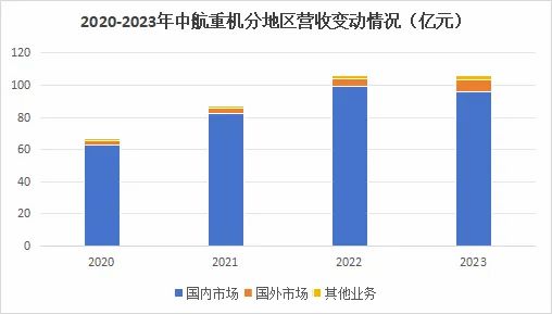 百姓彩票網(wǎng)地址