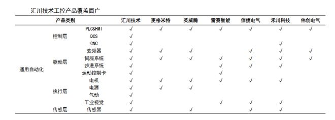 盈彩網(wǎng)app下載