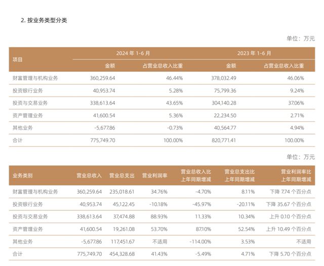 神彩爭(zhēng)霸首頁(yè)