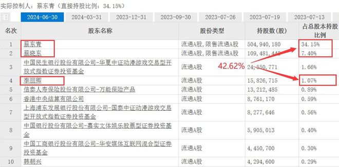 百姓彩票網(wǎng)app下載