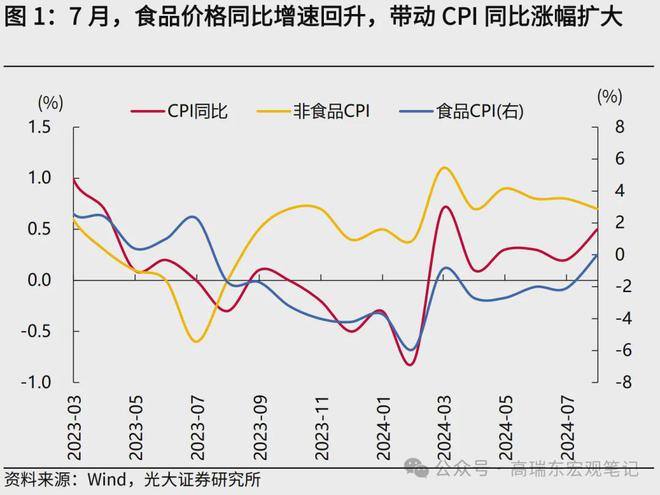 網(wǎng)信彩票我的賬戶