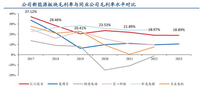 盈彩網(wǎng)app下載