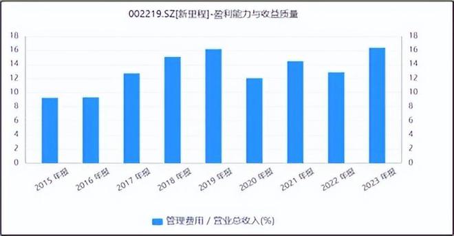 公海彩船官網(wǎng)