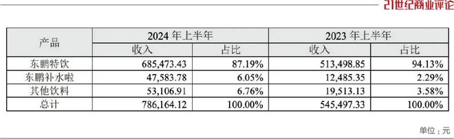 臺(tái)灣賓果28官方網(wǎng)站