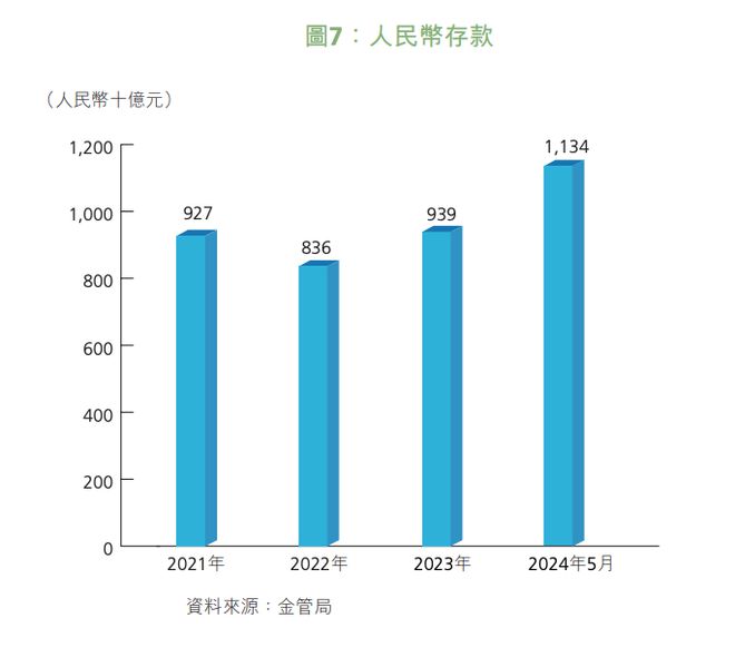 大玩家app下載