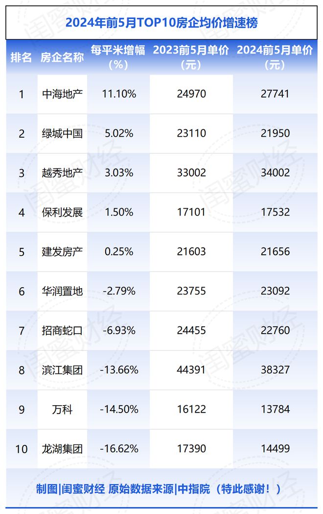 百姓彩票登錄注冊welcome