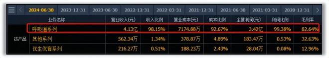 神彩爭(zhēng)霸舊版在線登錄