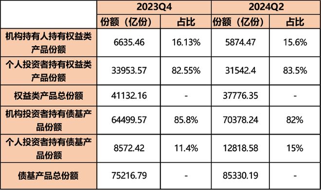 彩神IV登錄