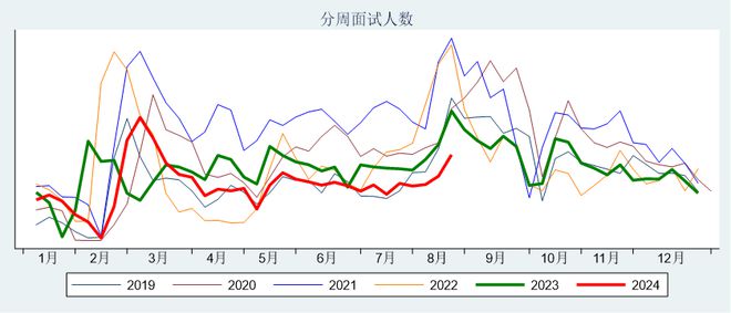 網盟彩票注冊