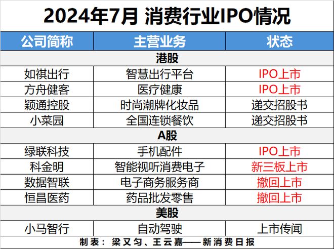 神彩爭霸8官方網(wǎng)站