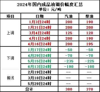 1分快3全天精準(zhǔn)計(jì)劃