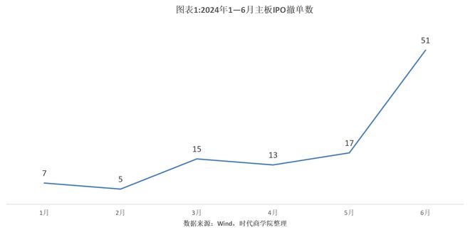 百姓彩票在線官網(wǎng)