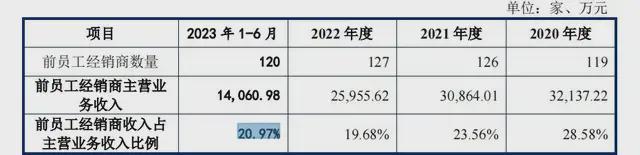 鳳凰彩票官網(wǎng)