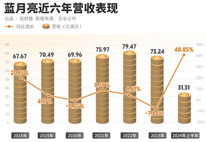 55世紀(jì)軟件