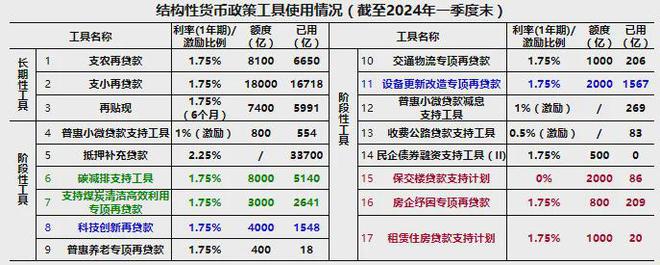 55世紀(jì)入口