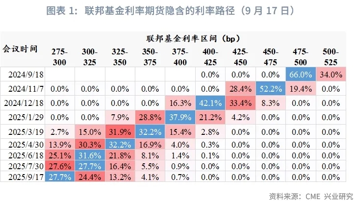 網(wǎng)盟彩票用戶登錄官網(wǎng)