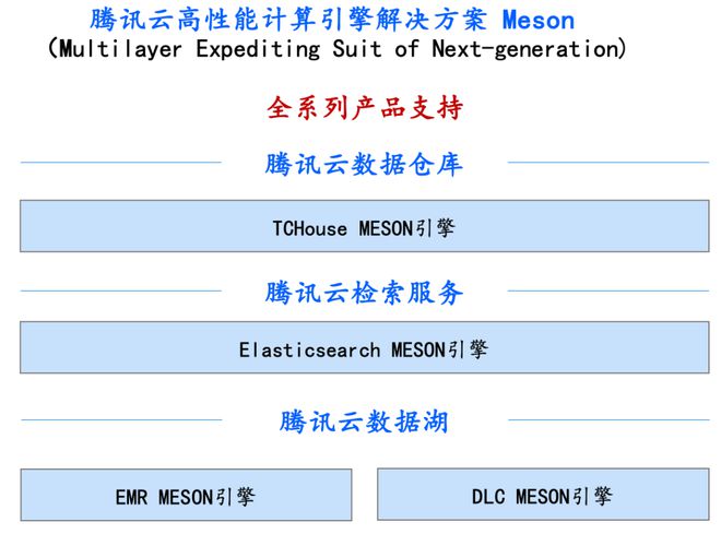 神彩爭(zhēng)霸官網(wǎng)