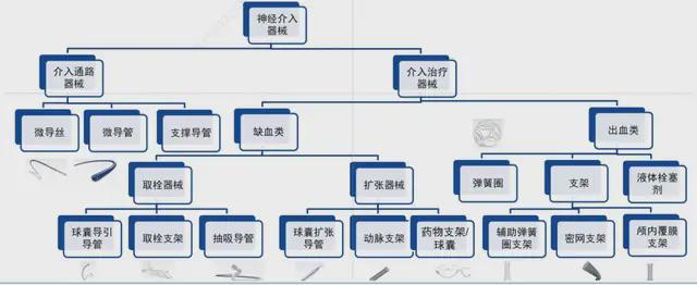 網(wǎng)信彩票平臺登錄