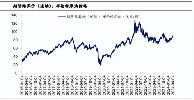 55世紀(jì)下載