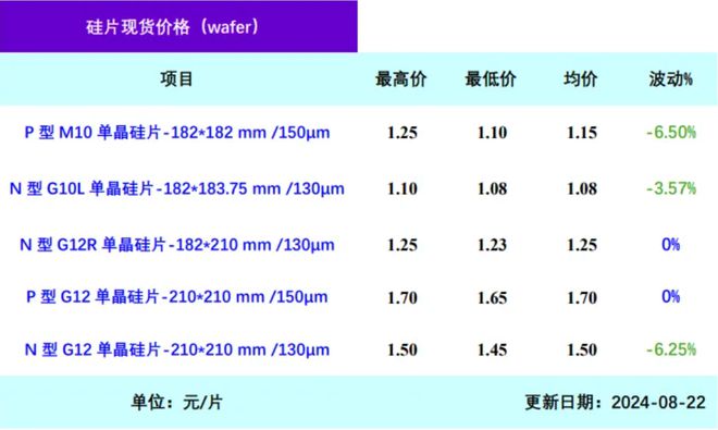 贏多多下載