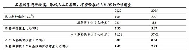 TCG彩票網站