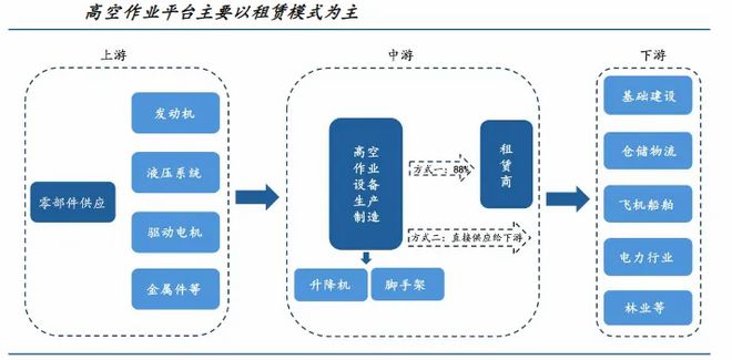 神彩爭霸8安卓下載