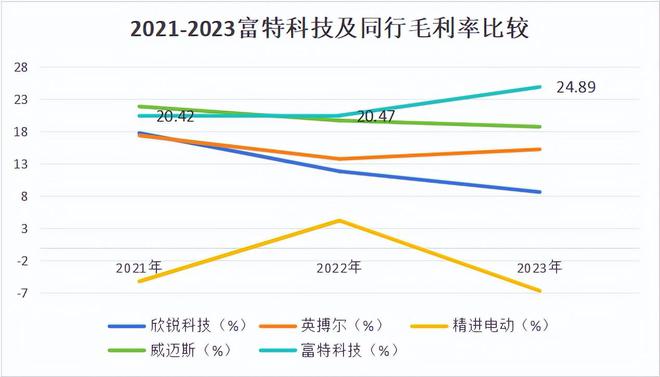 網(wǎng)信彩票登錄官方