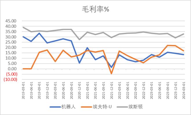 加拿大28官網(wǎng)