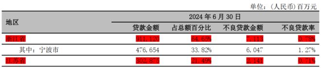 盈豐app下載