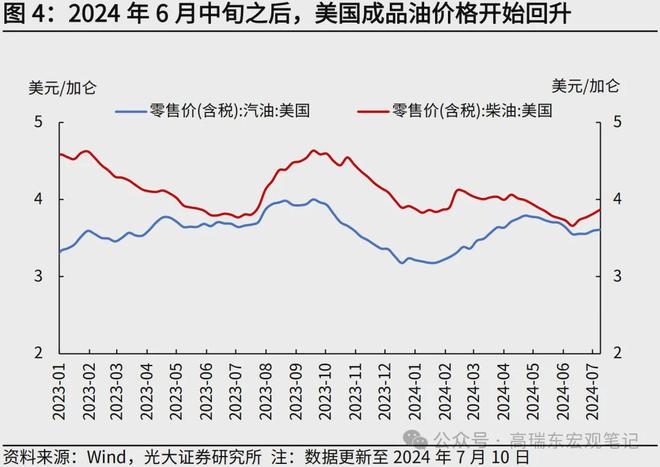 彩虹多多新版