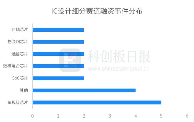 彩神8官網(wǎng)在線登錄