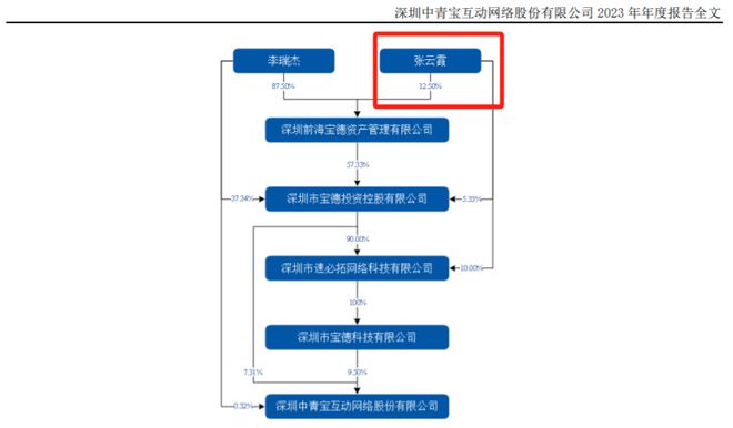 鳳凰彩票官網(wǎng)