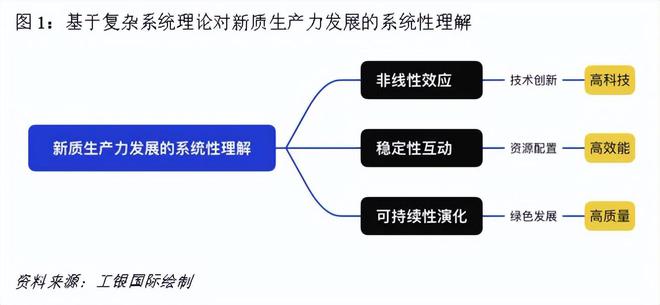 下載眾彩網(wǎng)網(wǎng)址