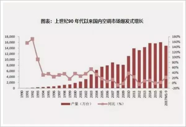 55世紀(jì)計(jì)劃