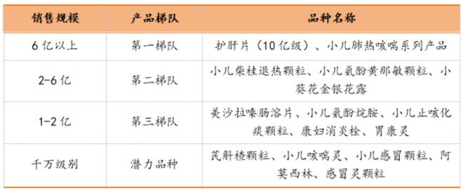 百姓彩票在線官網(wǎng)