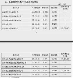 彩神vlll在線登錄