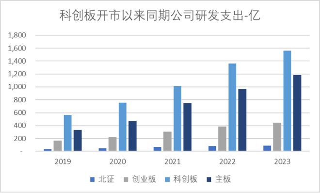 55世紀(jì)官方網(wǎng)站