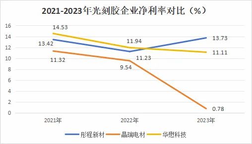 彩王爭霸官網(wǎng)