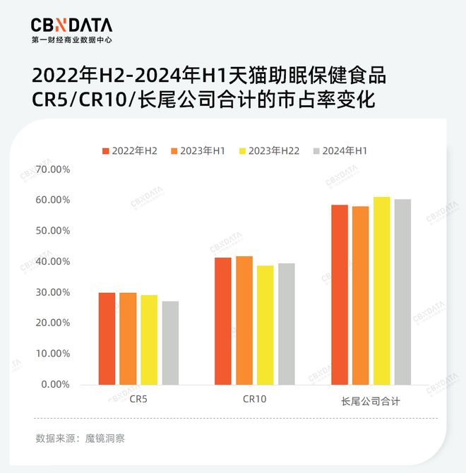 百姓彩票登陸