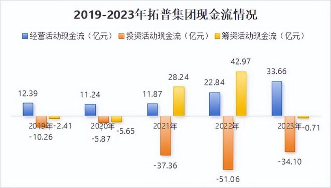 百姓彩票登錄入口