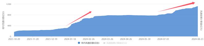 滿堂彩網(wǎng)頁(yè)入口