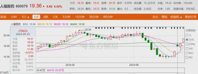 彩名堂客戶端