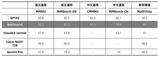 澳發(fā)彩票登入網(wǎng)址