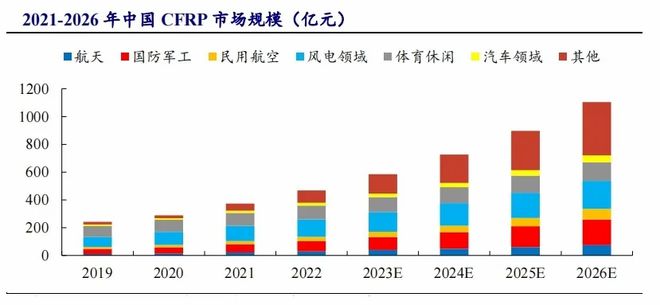 快盈購(gòu)彩大廳app下載官網(wǎng)