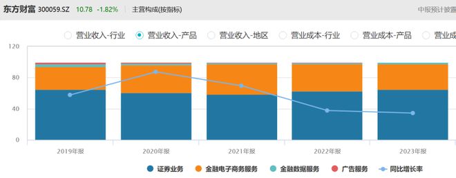 加拿大28官網